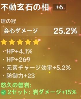 【原神】これなんとかして当たりってことにできないかな