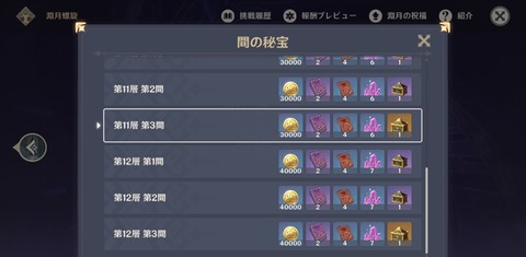 【原神】螺旋リセット今日だけど報酬がリセットされるだけ?今無理して8層までクリアする必要ない?