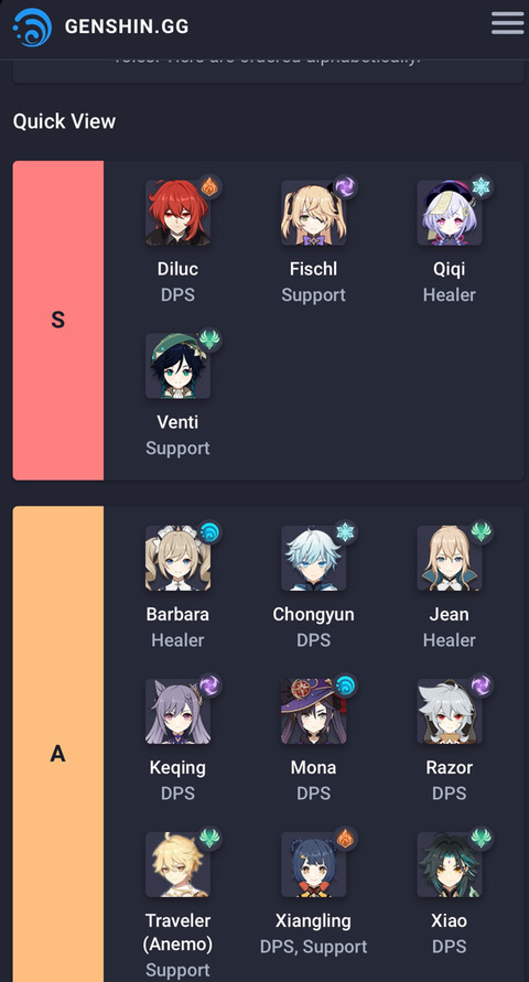 【原神】最強キャラランキング
