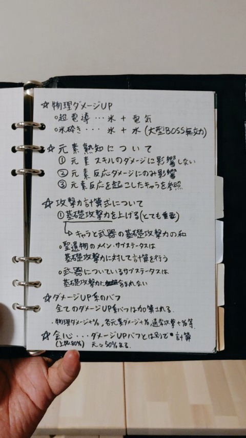 【原神】初心者はこれだけ覚えておけばいいよ