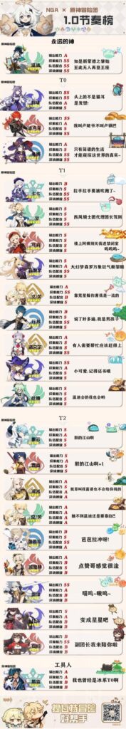 【原神】コクセイもあたりらしいぞ