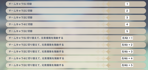 【原神】こんな便利なボタンがあったんか