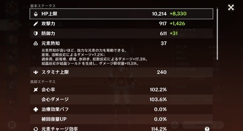 【原神】会心率盛りクレーちゃん完成した