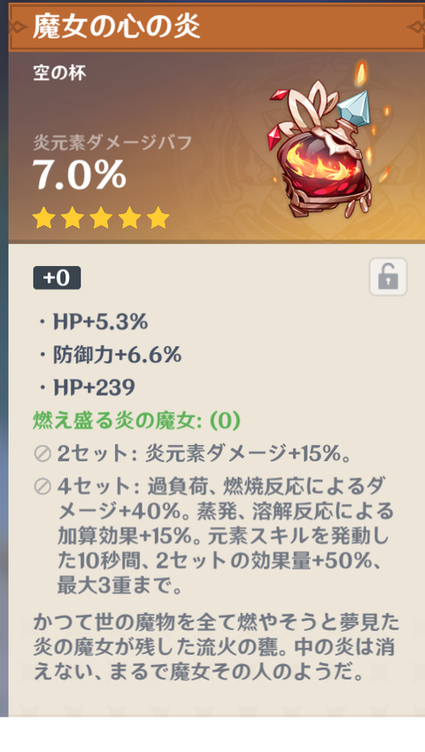 【原神】今年一番笑ったわ。笑いを提供してくれてありがとうな
