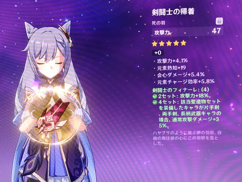 【原神】もしかしてこの聖遺物強い？