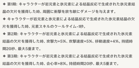 【原神】新螺旋の特攻効果がやばすぎるからアルベドは引かざるを得ないな