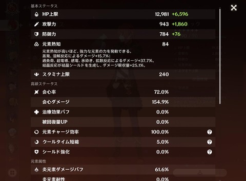 【原神】基礎攻撃力ってどれくらい必要？