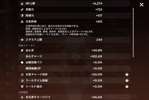 【原神】クレー魔女2剣闘士2で妥協していい？魔女4ってボンボンじゃ1回判定だよな？