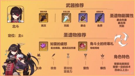 【原神】北斗は主力カウンター型より共鳴補助型の方が強いらしい