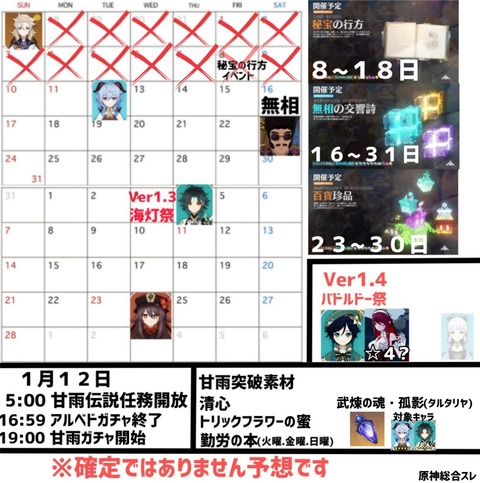 【原神】１０日間もゴミ拾いやらされんのかよもう十分堪能したよ・・・・・・・