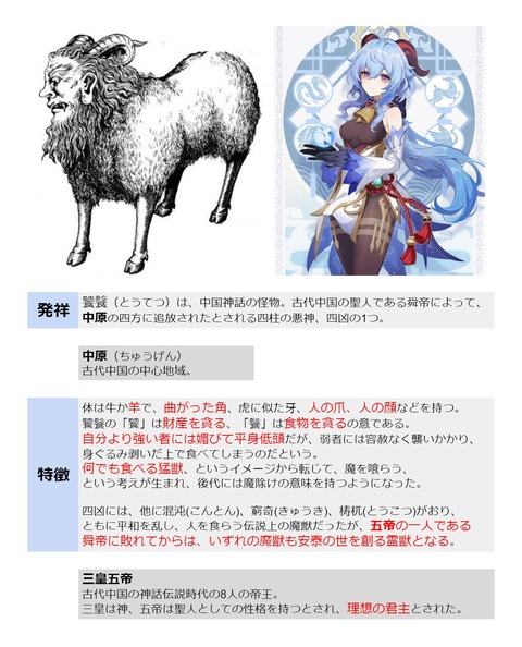 【原神】パイモンひろゆき説が浮上！なんだろう、悪口言うのやめてもらってもらっていいですか？