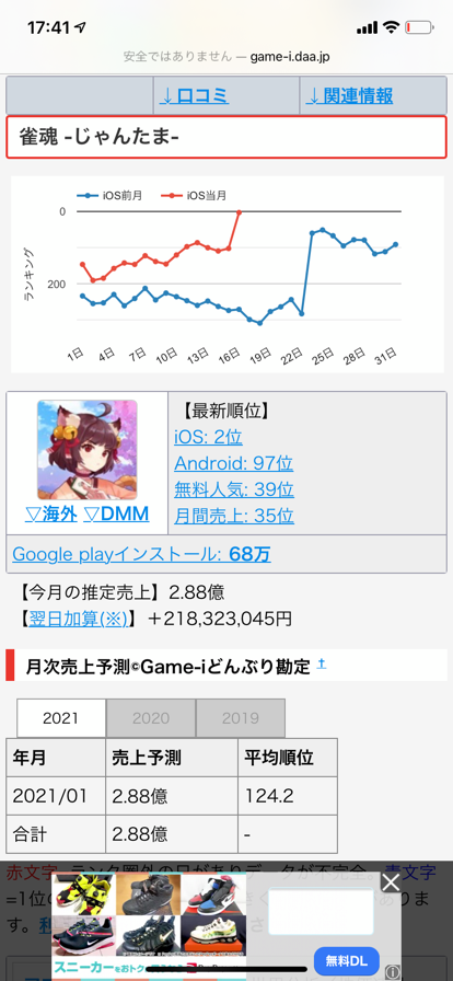 【原神】これが原神より上のゲームだ