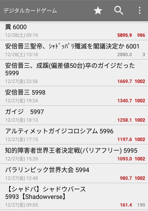 【原神】更新速度もイベ頻度も上がらんし、稼いだ金どこ行ったの？