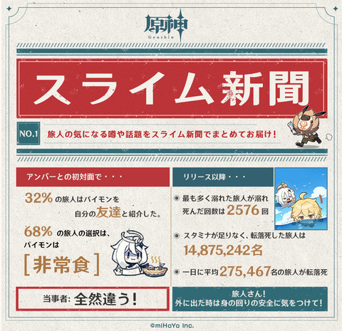 【原神】好評だったこれもマジで終了したっぽいしコスト削減してない?
