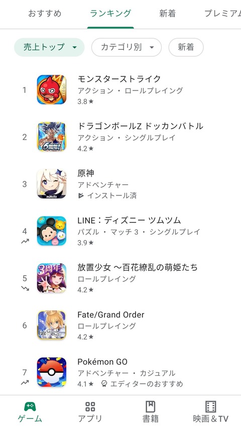 【原神】ブルアカさん、人気すぎて原神が大ピンチ!!ヤメロおおおおお