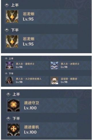 【原神】更新後の螺旋これらしいな