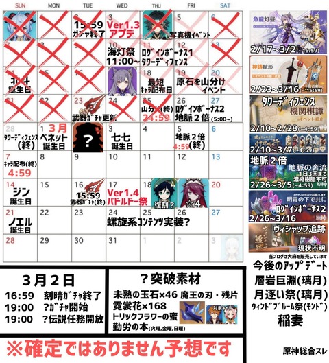 【原神】次のアプデっていつだっけ?