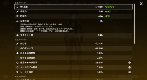 【原神】初めての最終突破なんだけどこの3人なら誰優先？