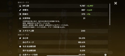 【原神】凝光ついに完成したが、凝光プロ名乗ってええか？