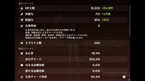 【原神】ゴマ完凸、胡桃完凸、火魔女4セットなんだけど、ここら辺で妥協して良さげかな？