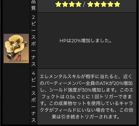 【原神】やべえ聖遺物が来るらしい