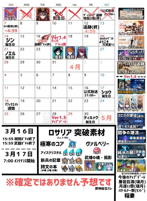 【原神】原神でランキング要素無いから廃課金がイキれないんだが付けるべきか？
