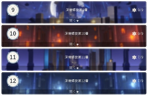 【原神】倒す敵がいねえぇよとスレ民が言ってる反面、火力がなくて星が取れないのが僕