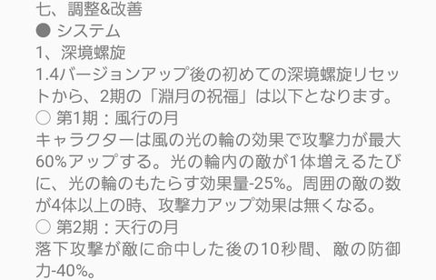 【原神】早速ドラゴンストライク修正されてて草