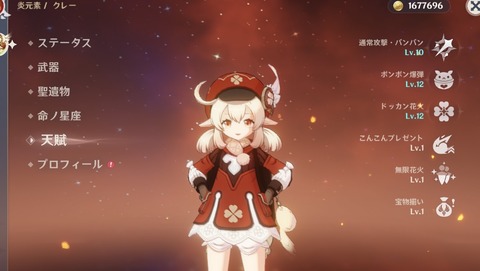 【原神】お前ら王冠は誰に使った？