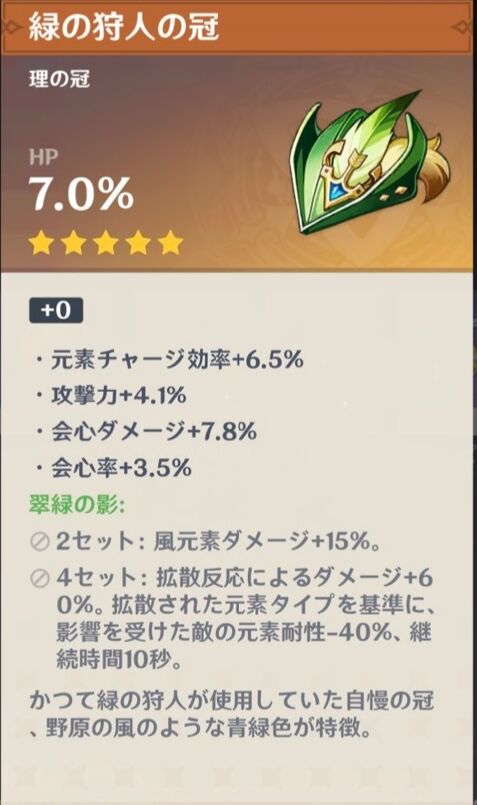 【原神】一応念のために聞くけどこれは使い道ないよね？