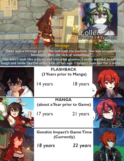 no title