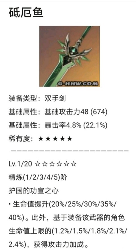 【原神】新大剣、ヤバい