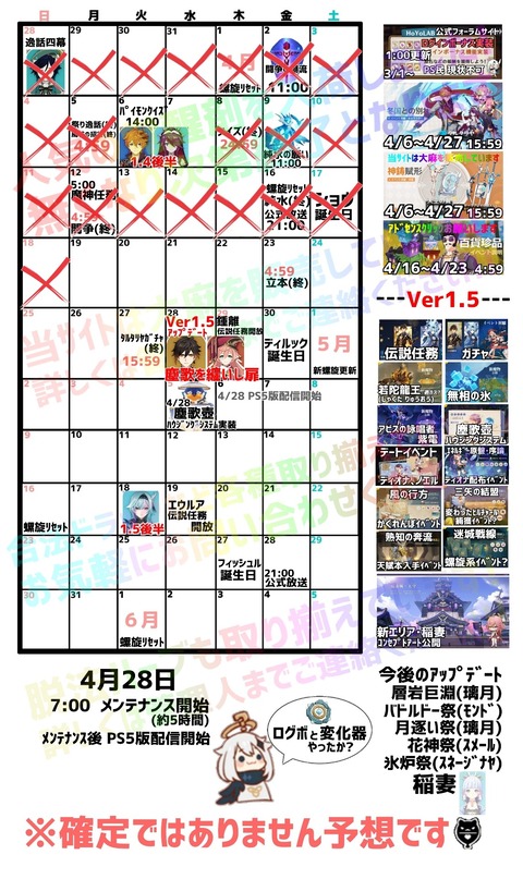 【原神】今週を耐え抜くんだお前ら