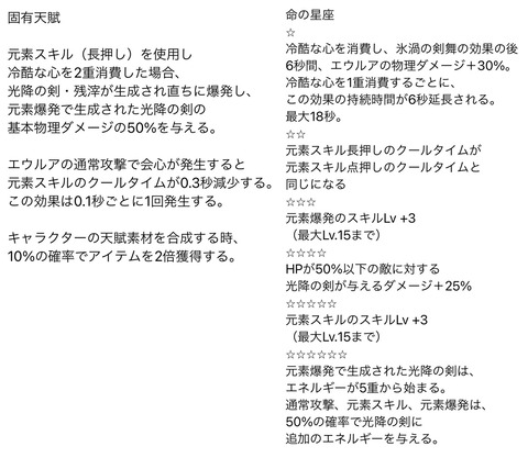 【原神】エウルアの凸効果まとめ