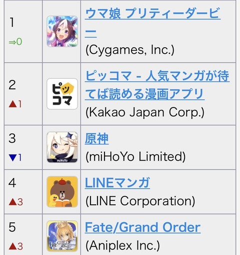 【原神】ピッコマつええええチクショー