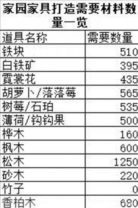 【原神】1.6のリークは無かったがこんな物は見つけたわ