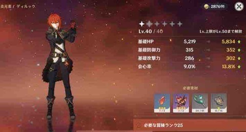 【原神】限界突破80~90の消費パネェな