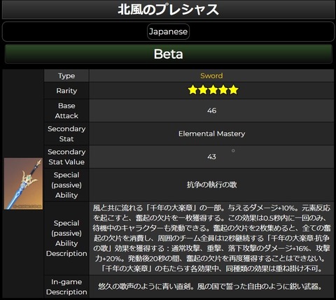 【原神】大楽章の片手剣、完全に「カズハ」のモチーフだよなぁ