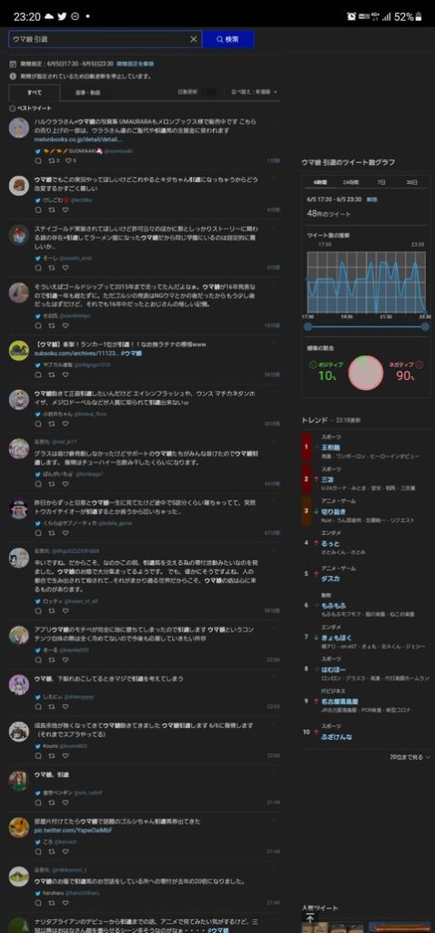 【原神】ツイッターで「原神 引退」って検索したらめちゃくちゃヒットしたけどマジで大丈夫なんかこのゲーム