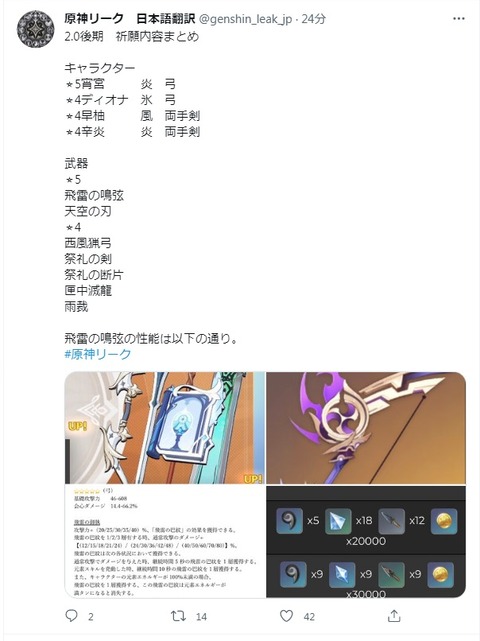 【原神】2.0後期　祈願内容まとめ