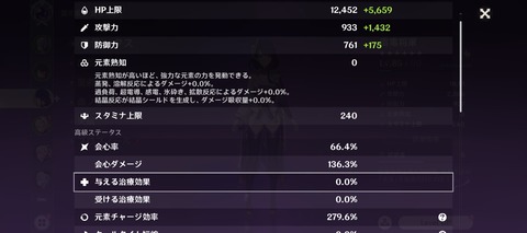 【原神】そんな事よりワイの影ちゃん育成終わったからみてよ
