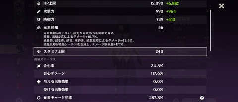 【原神】絶縁将軍!これくらいでいいか?