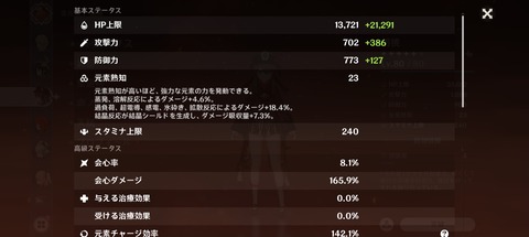 【原神】正直言って胡桃にこの聖遺物は相性良過ぎて壊れてると思う