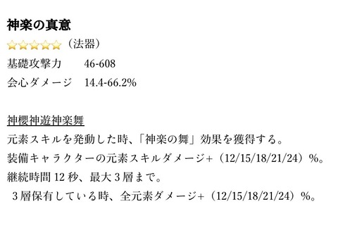 【原神リーク】八重は凸よりモチ武器優先すべき理由