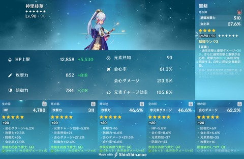 【原神】うちの綾華こんなですけどどうですか？氷風周回2ヶ月やってます