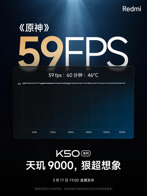 【原神】60fpsってそんな快適なの？