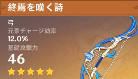 unnamed