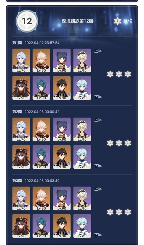 【原神】神里綾人こいつ微妙じゃね？