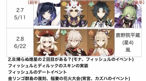 【原神リーク】2.7-2.8ガチャ、ヤバすぎる