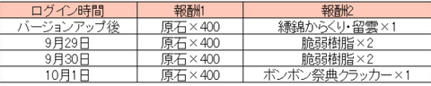 スクリーンショット 2022-09-26 151528
